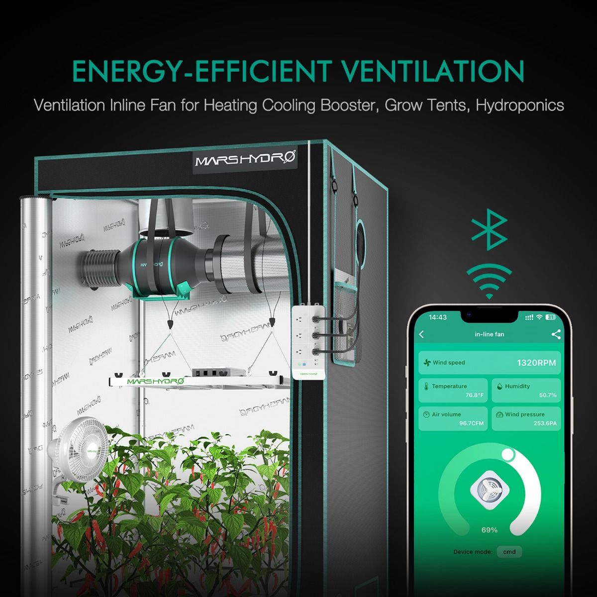 Mars Hydro TS 600 + 2'x2' Complete Indoor Grow Tent Kit with 4" iFresh Fan Kit