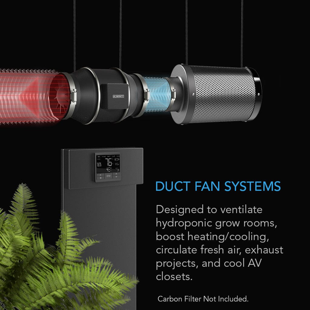 AC Infinity CLOUDLINE T6, Quiet Inline Duct Fan System With Temperature And Humidity Controller, 6-Inch