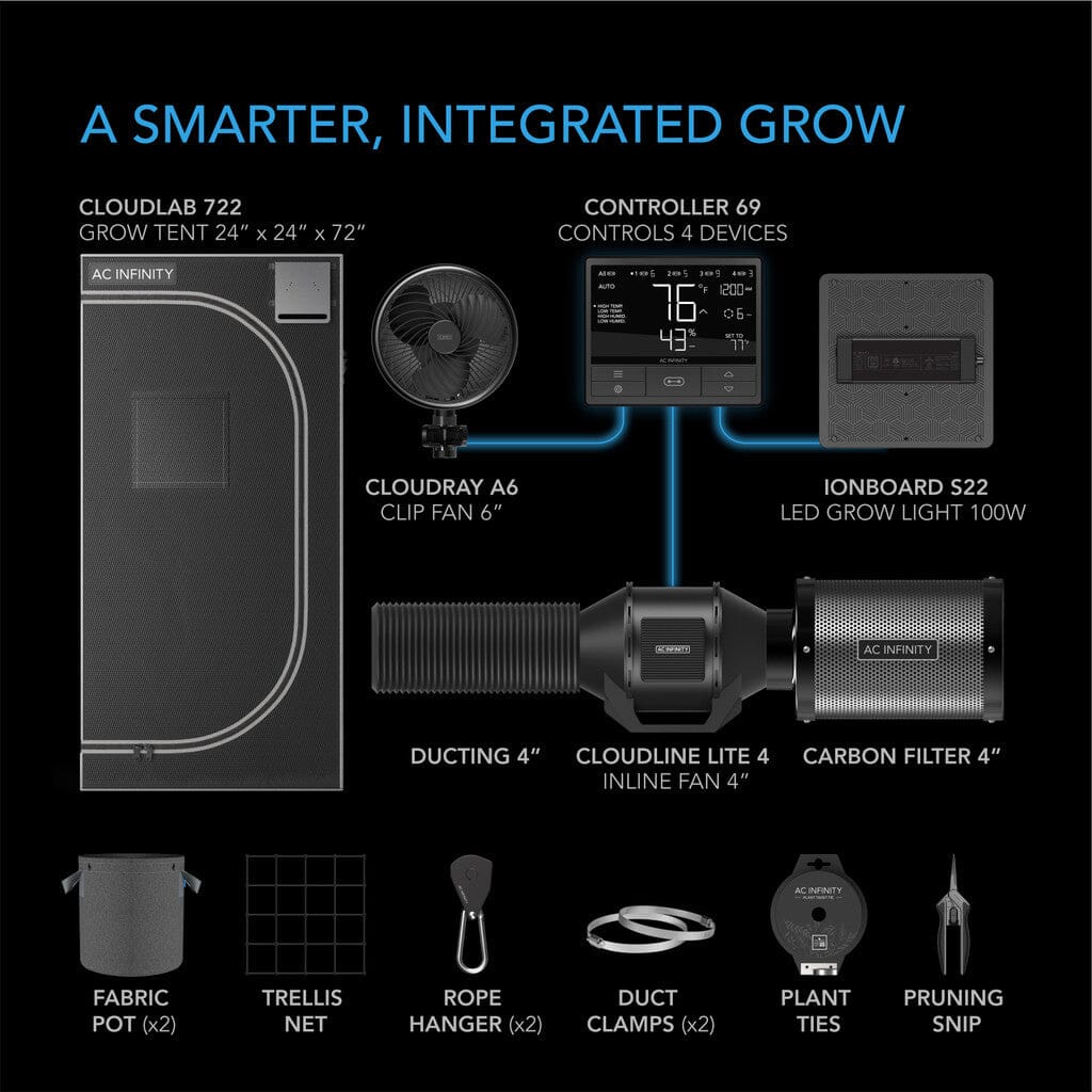 AC Infinity Advance Grow Tent System 2X2, 1-Plant Kit, Integrated Smart Controls To Automate Ventilation, Circulation, Full Spectrum Led Grow Light