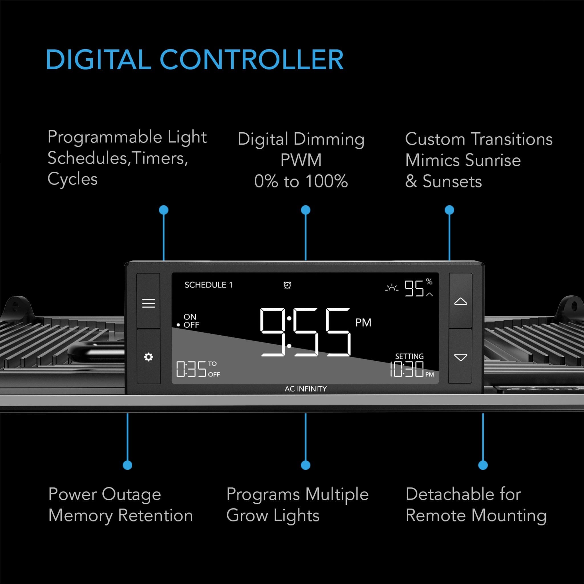 AC Infinity Iongrid T24 260W Full Spectrum Led Grow Light