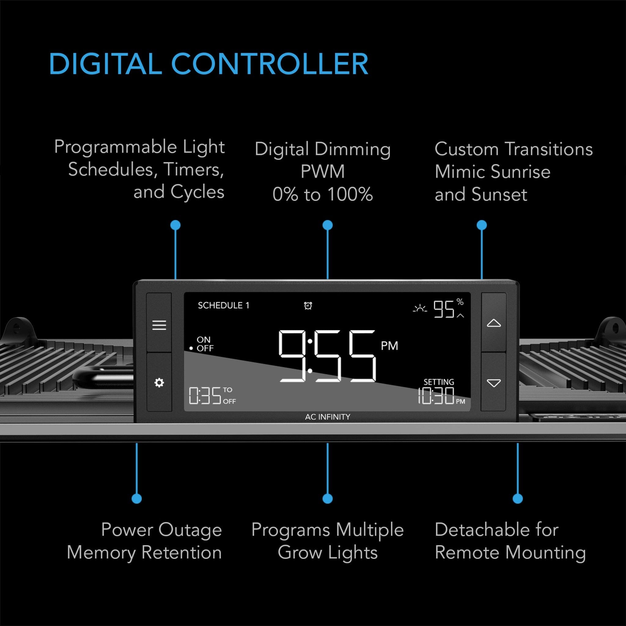 AC Infinity Iongrid T22 150W Full Spectrum Led Grow Light