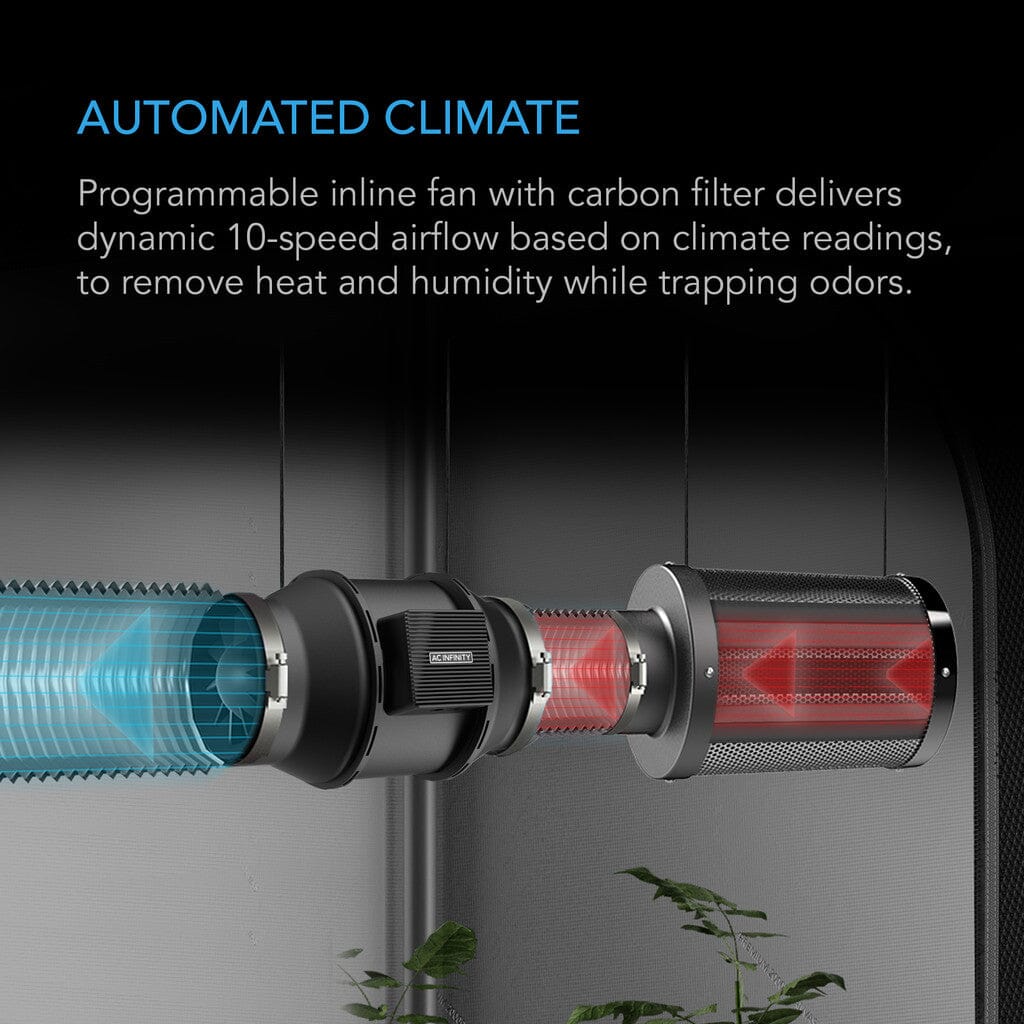 AC Infinity Advance Grow Tent System 2X4, 2-Plant Kit, Integrated Smart Controls To Automate Ventilation, Circulation, Full Spectrum Led Grow Light