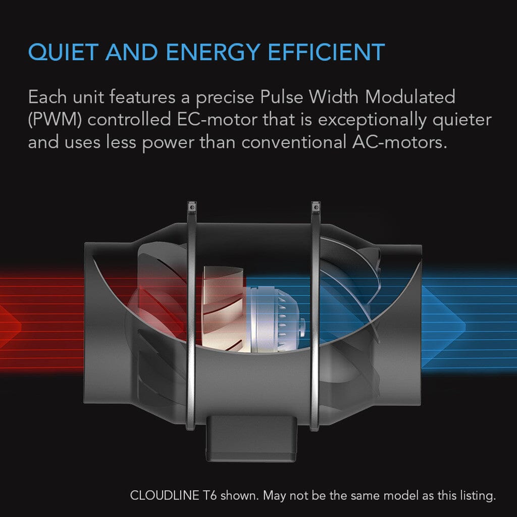 AC Infinity CLOUDLINE T8, Quiet Inline Duct Fan System With Temperature And Humidity Controller, 8-Inch