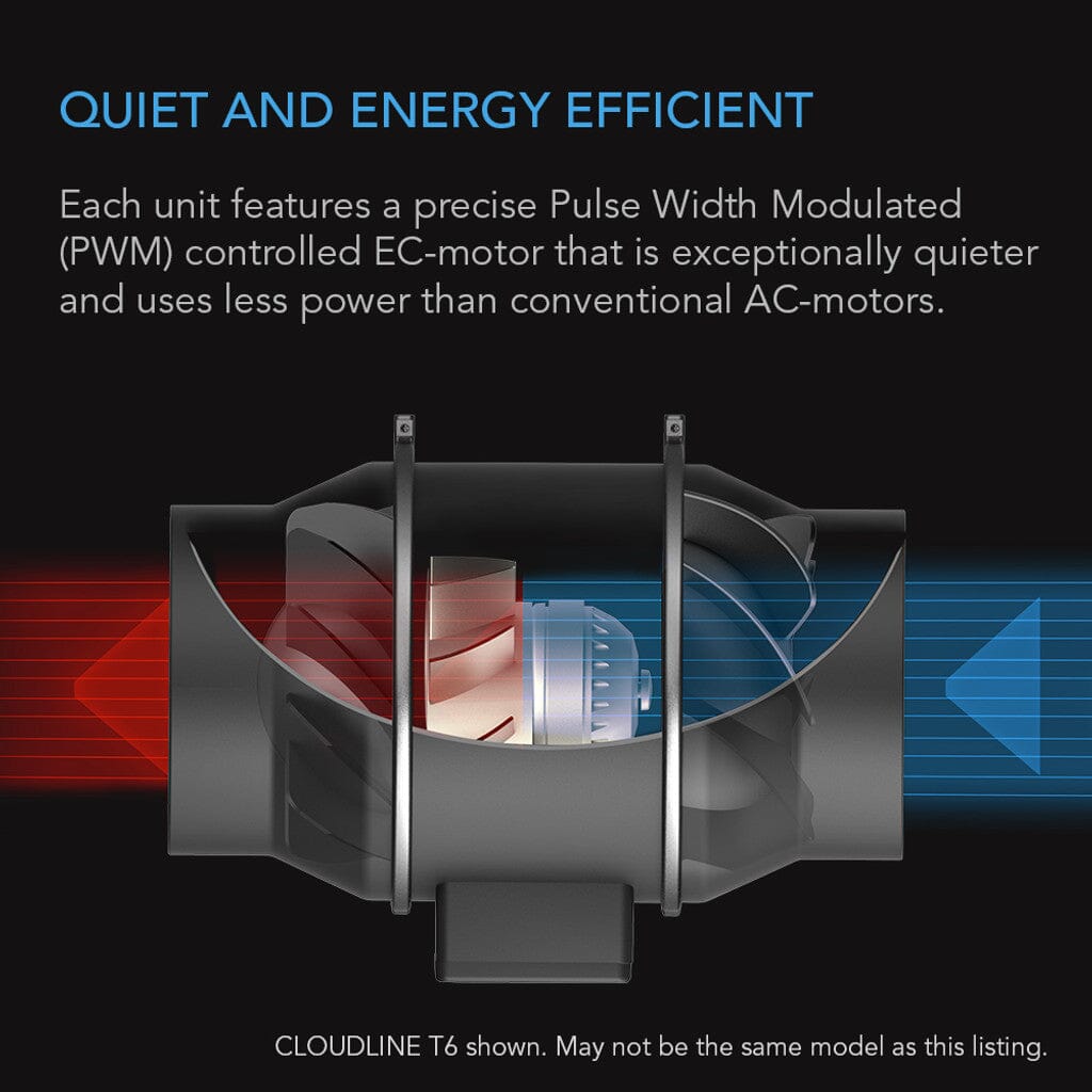 AC Infinity CLOUDLINE T4, Quiet Inline Duct Fan System With Temperature And Humidity Controller, 4-Inch