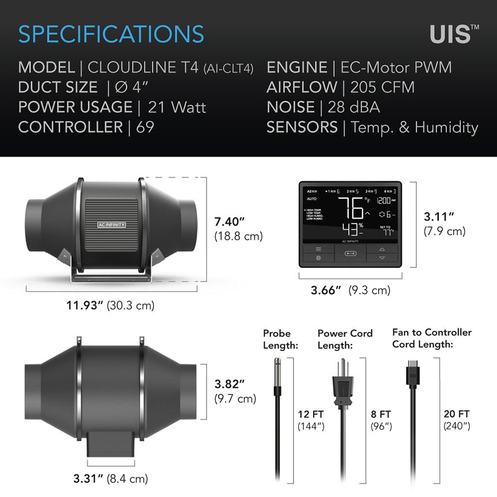 AC Infinity CLOUDLINE T4, Quiet Inline Duct Fan System With Temperature And Humidity Controller, 4-Inch