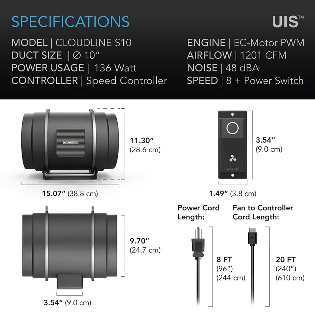 AC Infinity CLOUDLINE S10, Quiet Inline Duct Fan System With Speed Controller, 10-Inch