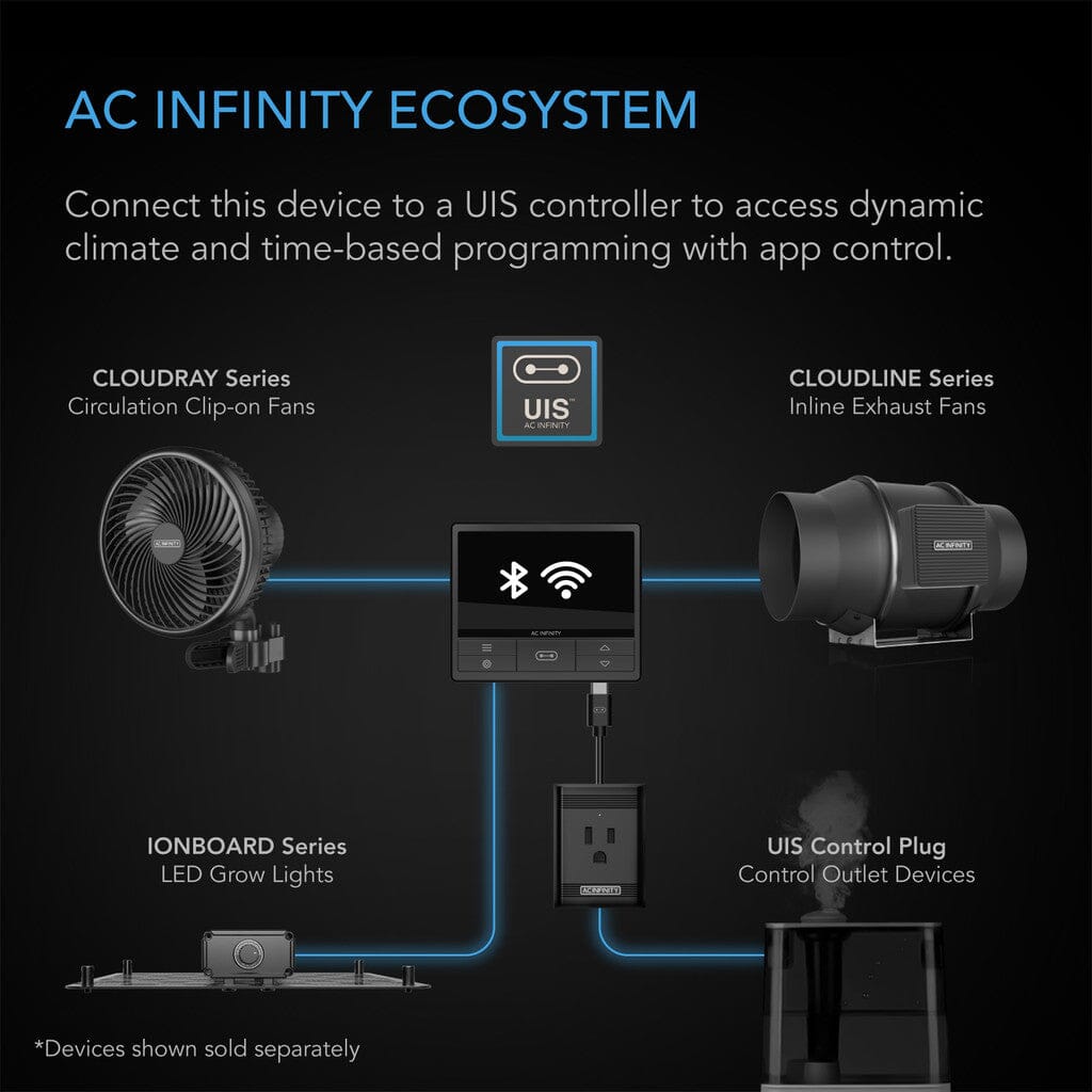 AC Infinity IONBOARD S22 100W Full Spectrum Led Grow Light