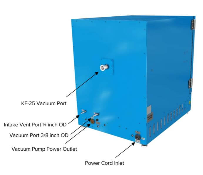 Cascade Sciences CVO-5 DOUBLE UP Vacuum Package