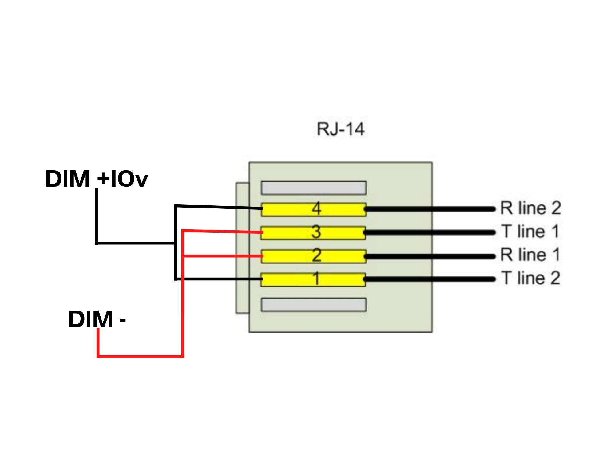 Grower's Choice Master Lighting Controller