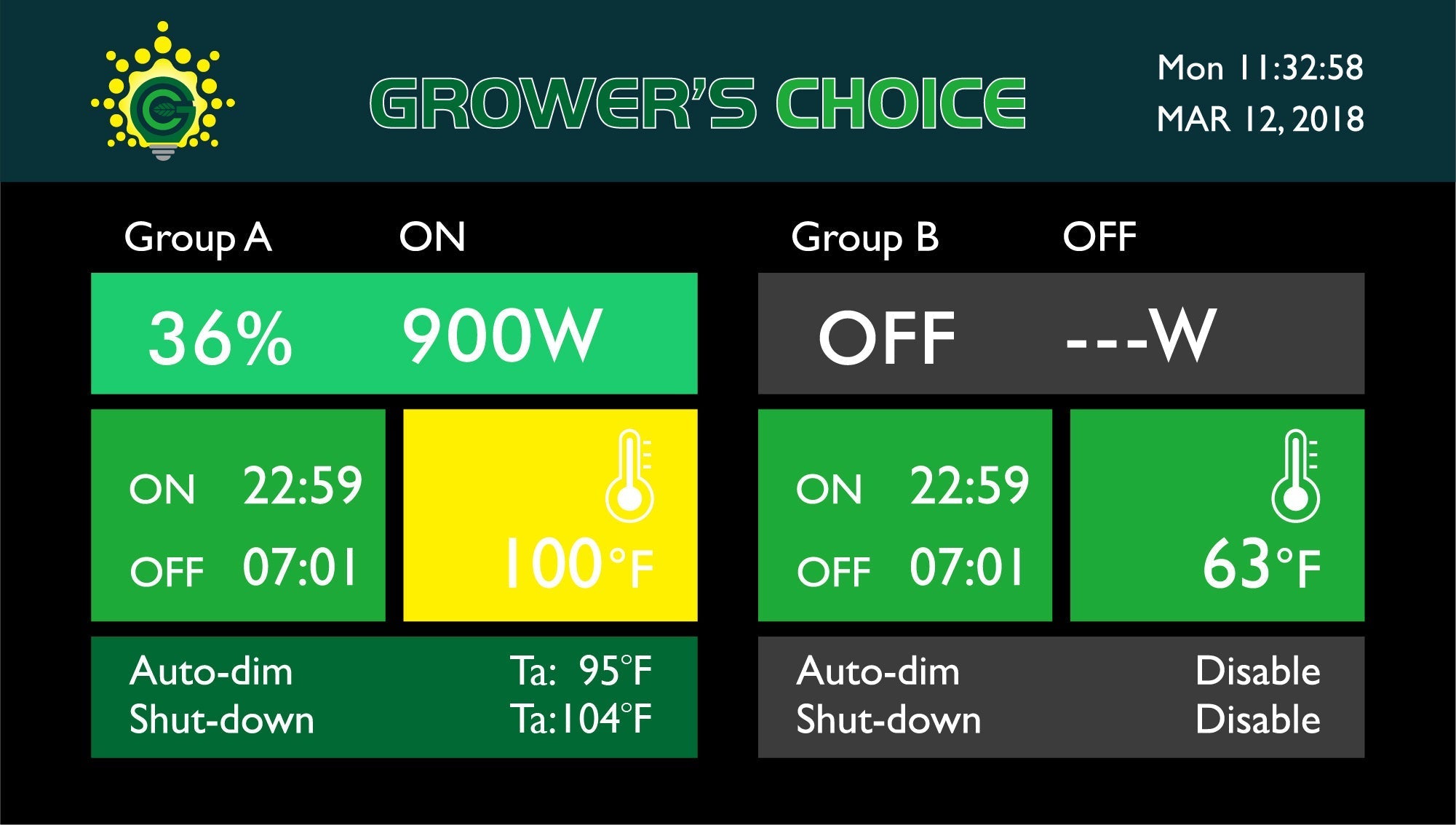 Grower's Choice Master Lighting Controller