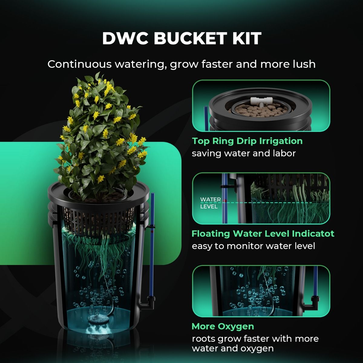 Mars Hydro 5 Gallon DWC Hydroponic System Kit with 2 Buckets