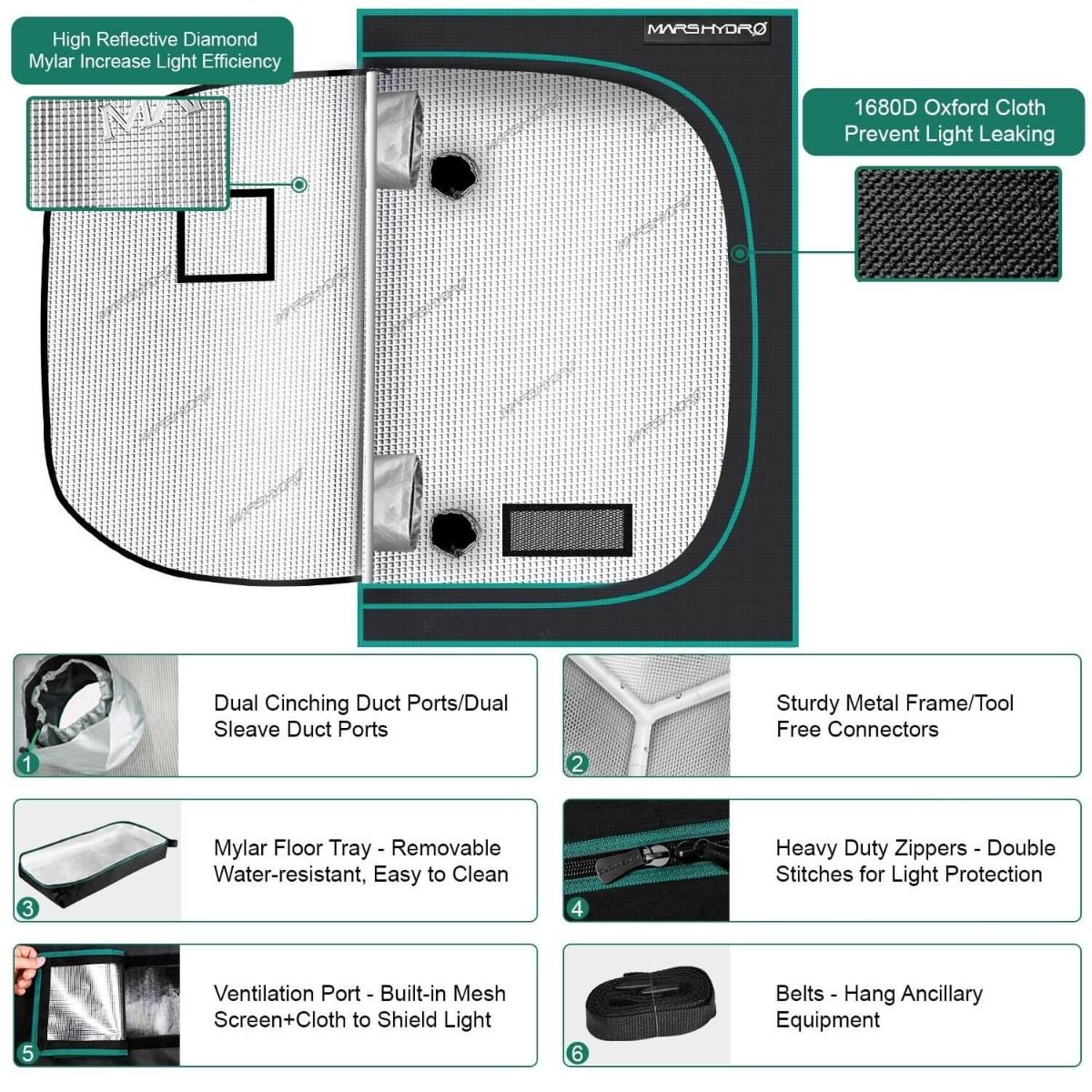 Mars Hydro FC 6500 & 5'x5' Grow Tent Kit with 6" iFresh Fan Kit