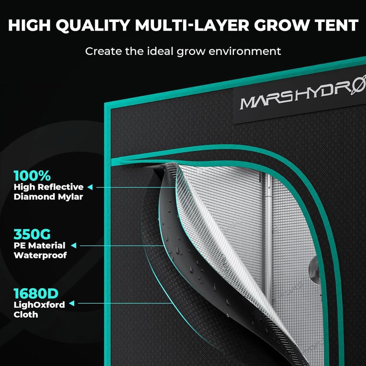 Mars Hydro TS 1000 + 2.3' x 2.3' Indoor Tent Complete Grow Kit